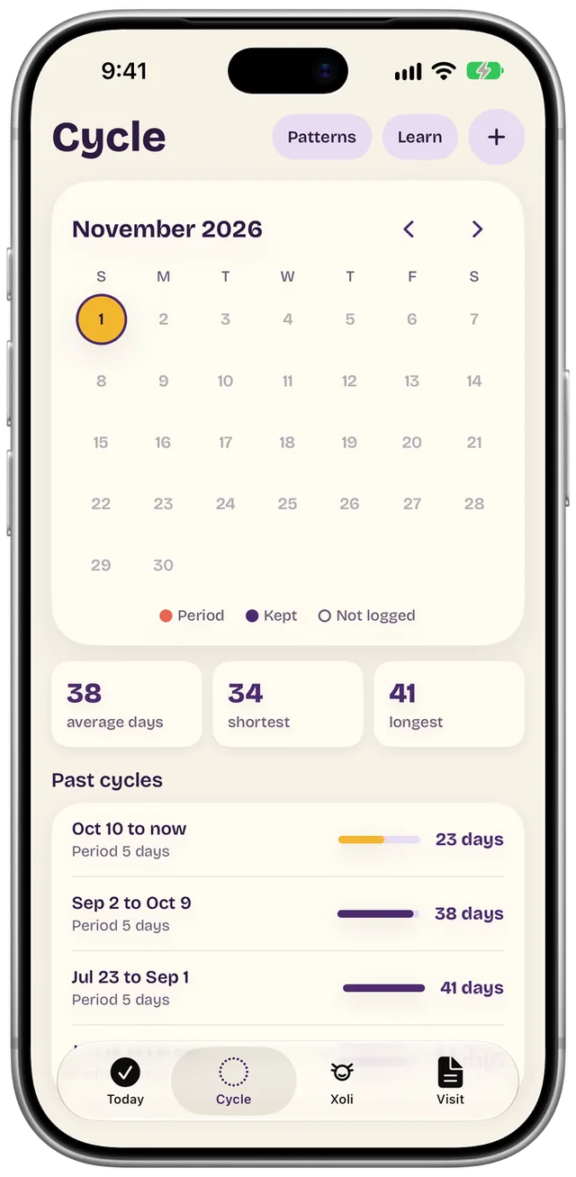 Frillow Cycle tab with calendar and past cycles