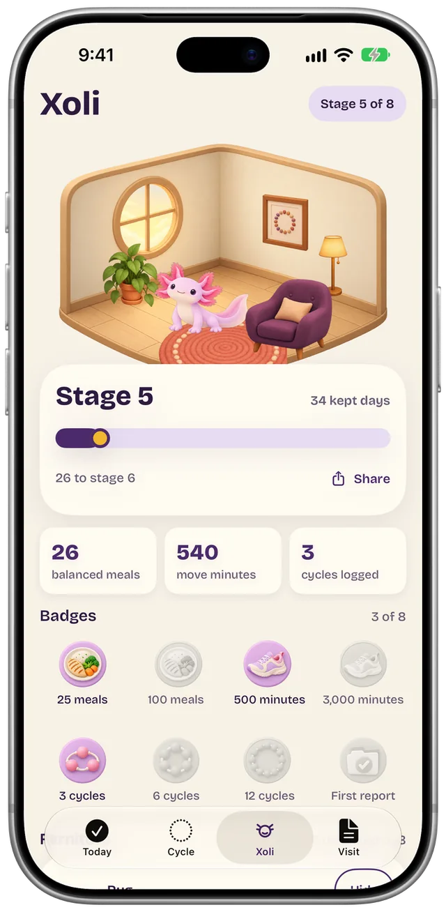 Frillow Xoli tab with the room, stage progress and badges